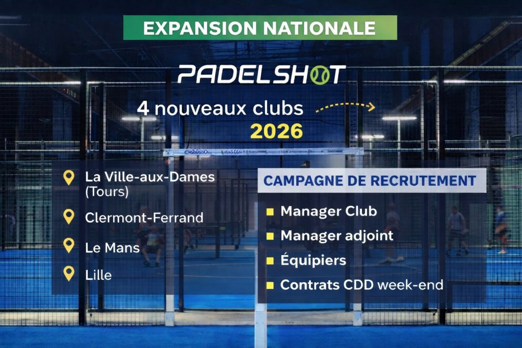 Travailler dans le padel : métiers, diplômes et recruteurs