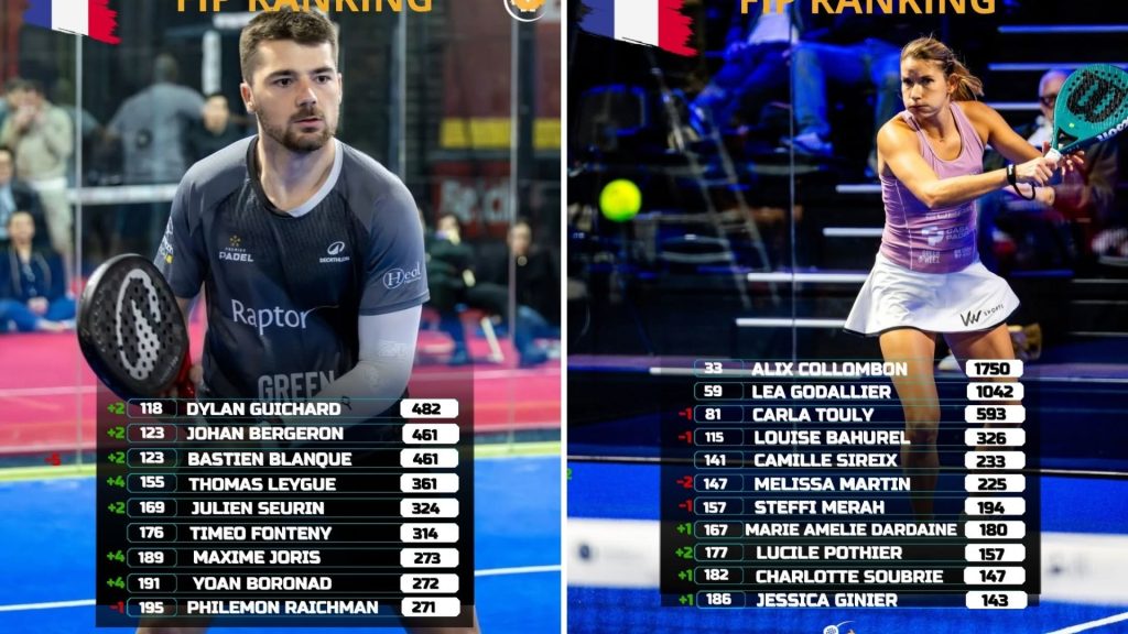 Classement padel : FFT, FIP et Premier Padel, comment il est calculé