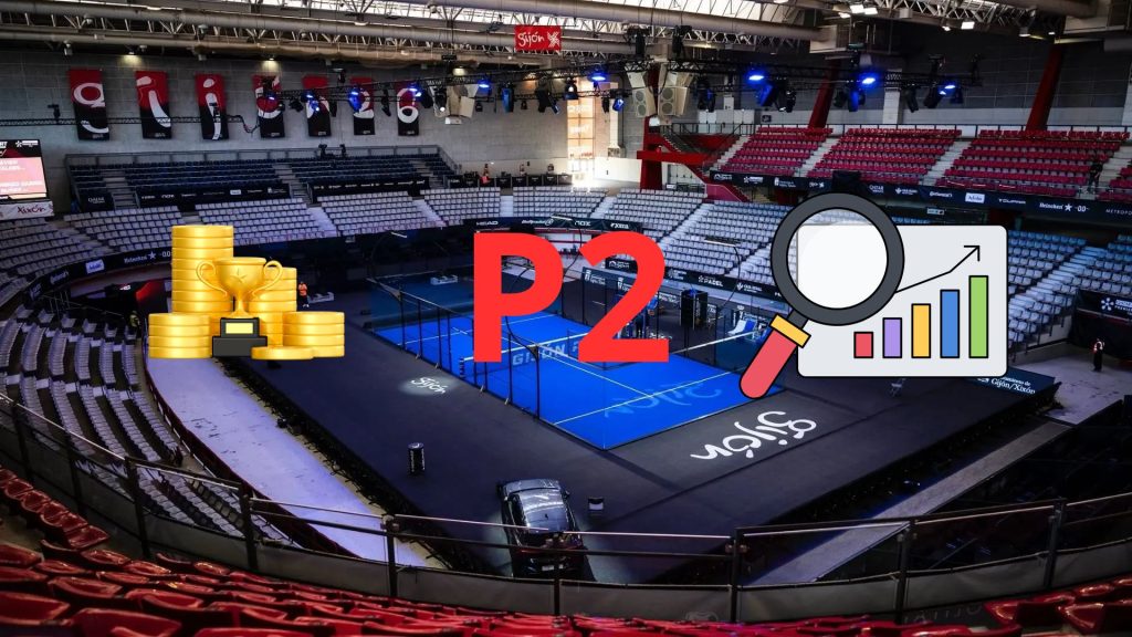 Prize money du padel professionnel : Premier Padel et FIP Tour